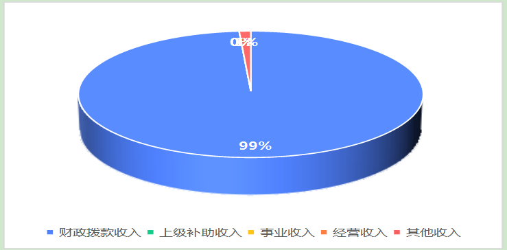 4)`Y]R2%%DKVIEPILF61GQ4.png